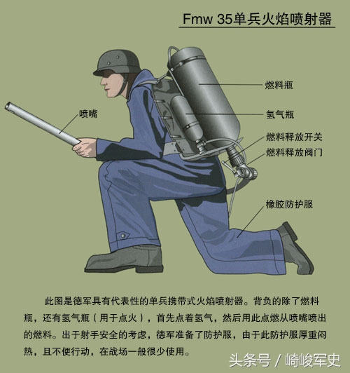 超强火焰喷火器,强力喷火器超远程