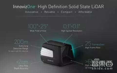 想做自动驾驶？你终究绕过不这四家公司