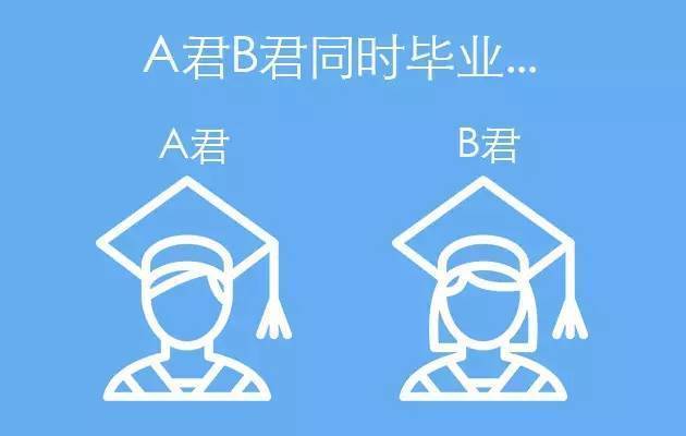 理财和不理财的区别视频,学会理财的6个表现在哪里