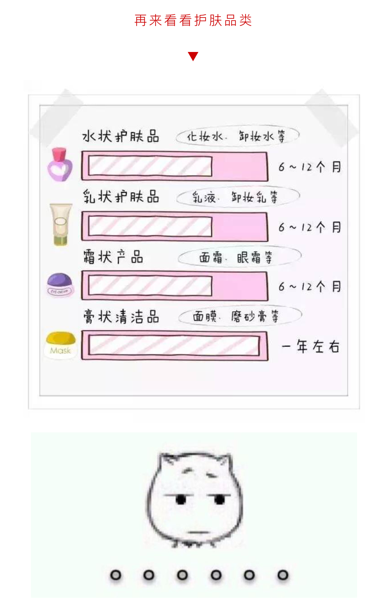 lamer鍜宻k2鍝釜濂界敤,浣犳瘡澶╅兘鍦ㄧ敤杩囨湡鐨勫寲濡嗗搧