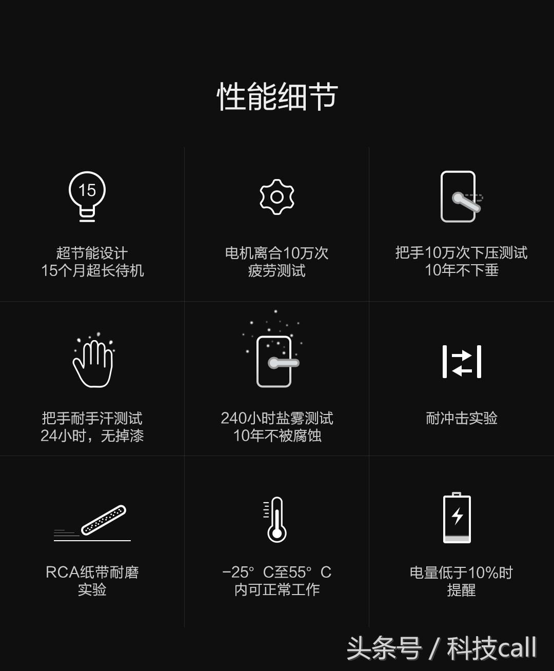 360指纹锁k1和小米,指纹锁测评小米360