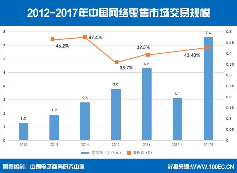 海淘假货哪个平台好,海淘假货泛滥原因