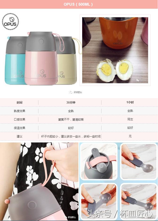 实验时间｜用一颗蛋来挑战淘宝销量前十名品牌的名声！