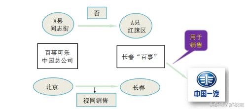 增值税的征税范围如何规定,增值税按货物征税的特殊税目