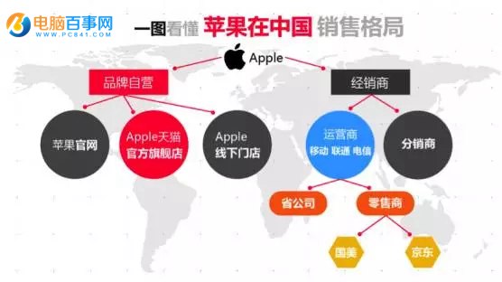 钱准备好了吗,钱都准备好了就等发售了吗