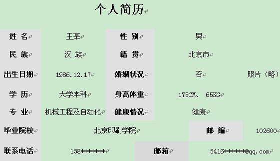 怎么写一个hr眼前一亮的简历,简历怎么写能让hr30秒记住你