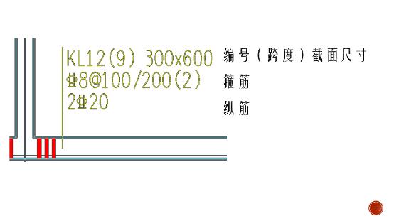 如何看懂现场钢筋梁施工平面图,怎么才能搞懂钢筋梁图