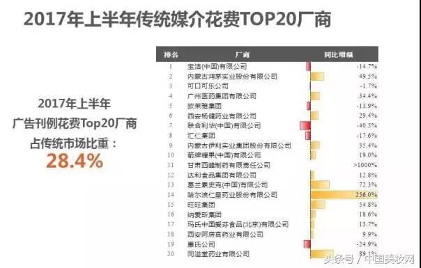 g10哪个品牌最好,g10什么时候上市