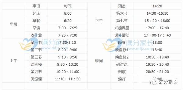 荒废了十几年的赫赫有名贵族学校,除了一中二中还有什么学校