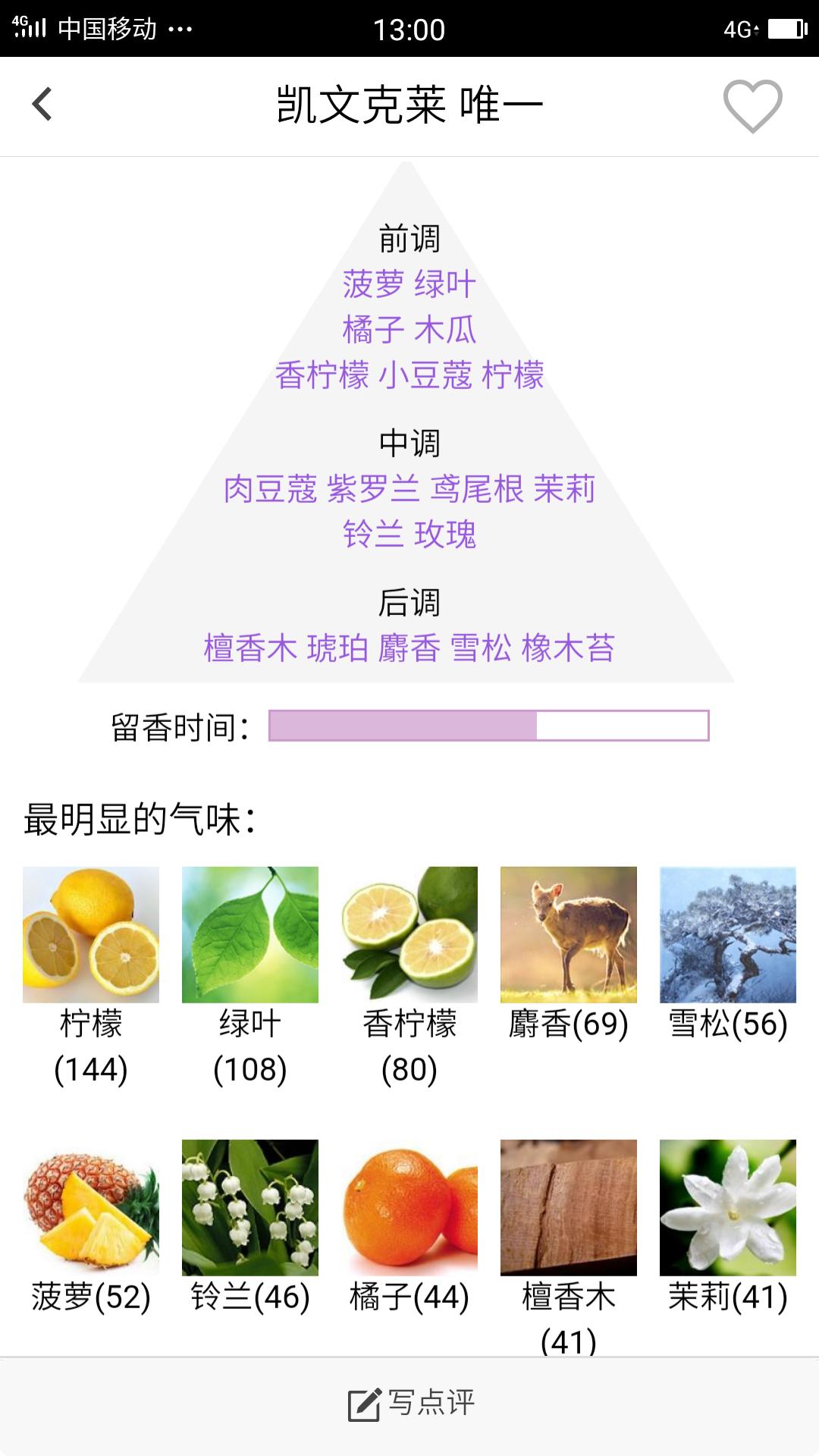 男神的魅力,大牌男香简单描述