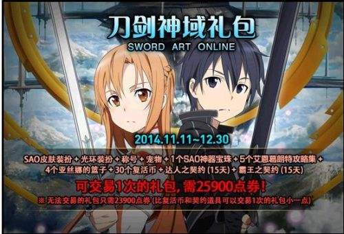 dnf历史所有时装礼包,dnf历代夏日礼包