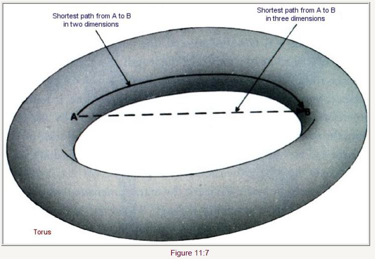 时间简史物理介绍,时间简史关于量子力学