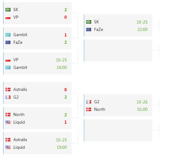 csgovp大翻盘是什么比赛,2018年震中杯csgo