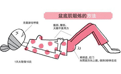 女人打响“盆底康复”保卫战！