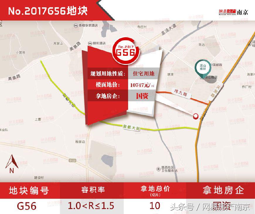 中海四大一线城发百亿拿地,中海地产上演逆市拿地