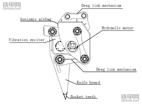破碎锤啄木鸟作用,啄木鸟冲击锤