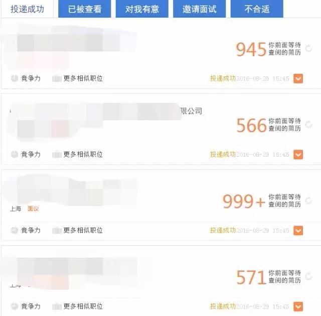 简历投出去了几天没回音咋回事,简历投出去几天有反馈