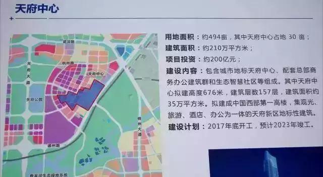 天府新区中央商务区天府里,成都天府广场附近收藏品