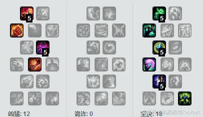 英雄联盟当前最热射手卡杀攻略,英雄联盟混分巨兽上分机制