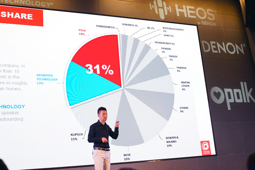 马兰士和天龙音质比较,天龙马兰士功放对比