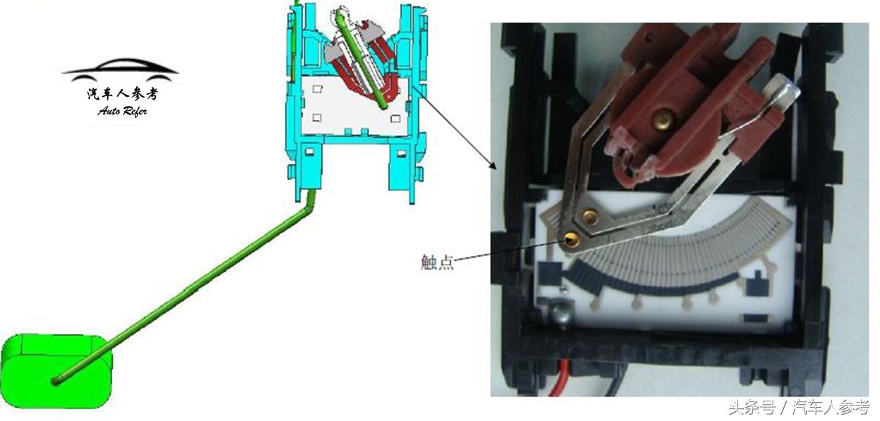油表油浮检测方法,如何看油表指示知道油箱有多少油