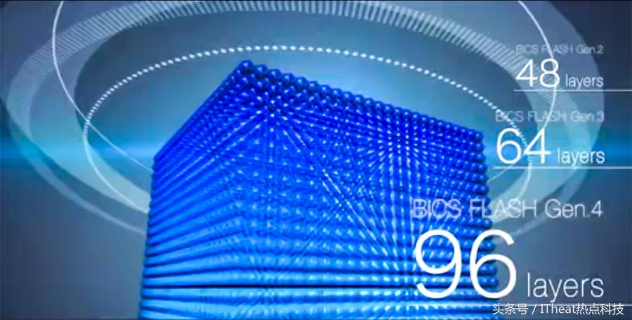 来一个全新选择东芝首款64层3DNANDSSD——TR200全网首测