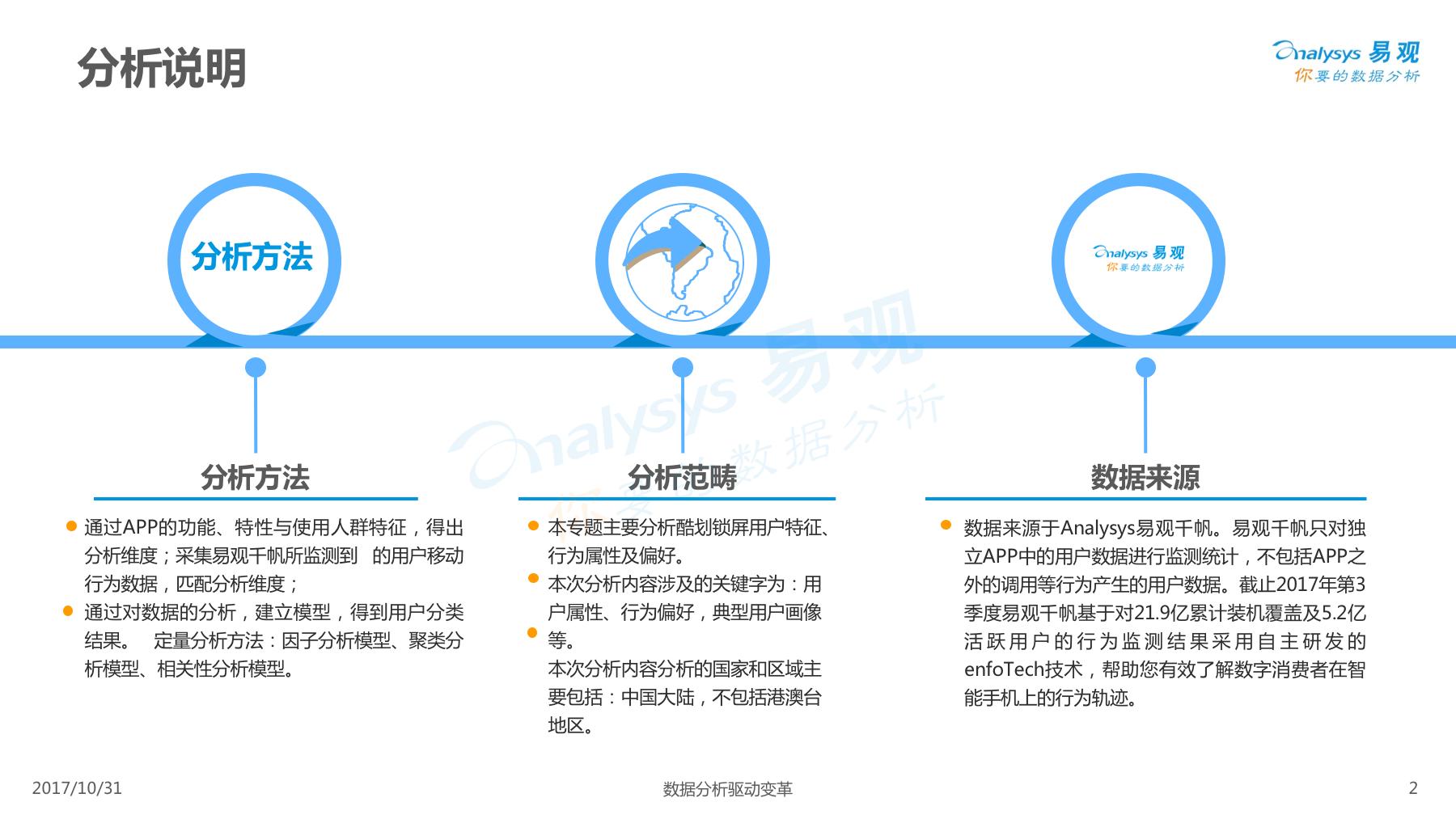 酷划锁屏用户女性高于男性，除此以外还有些你不知道的……
