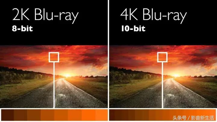 bd和hd及超清哪个更清晰,bd和bdi有什么区别
