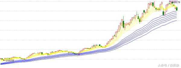 散户股市如何赚钱,散户炒股赚钱最佳方法