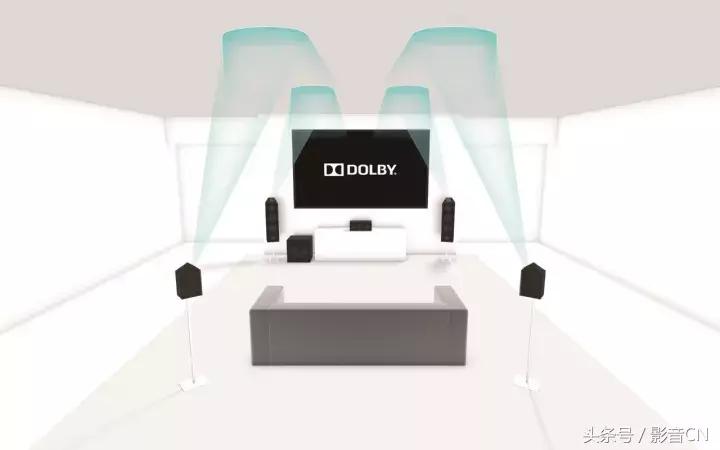 包罗万象-20周年影音系统变迁史之家庭影院音箱篇（下）