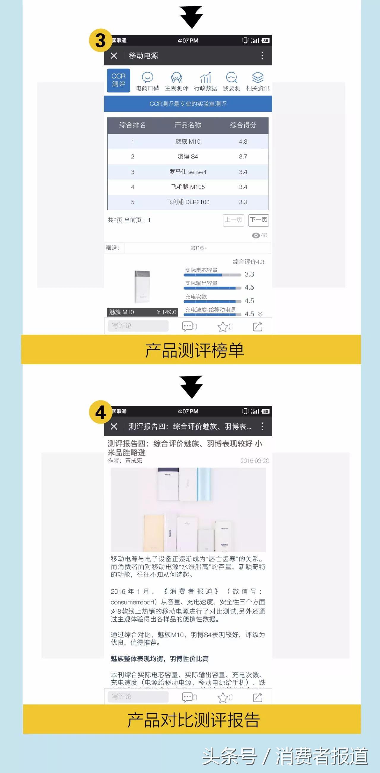 2.7万条消费者评论数据告诉你,三百元内的面霜,哪款最值得买!