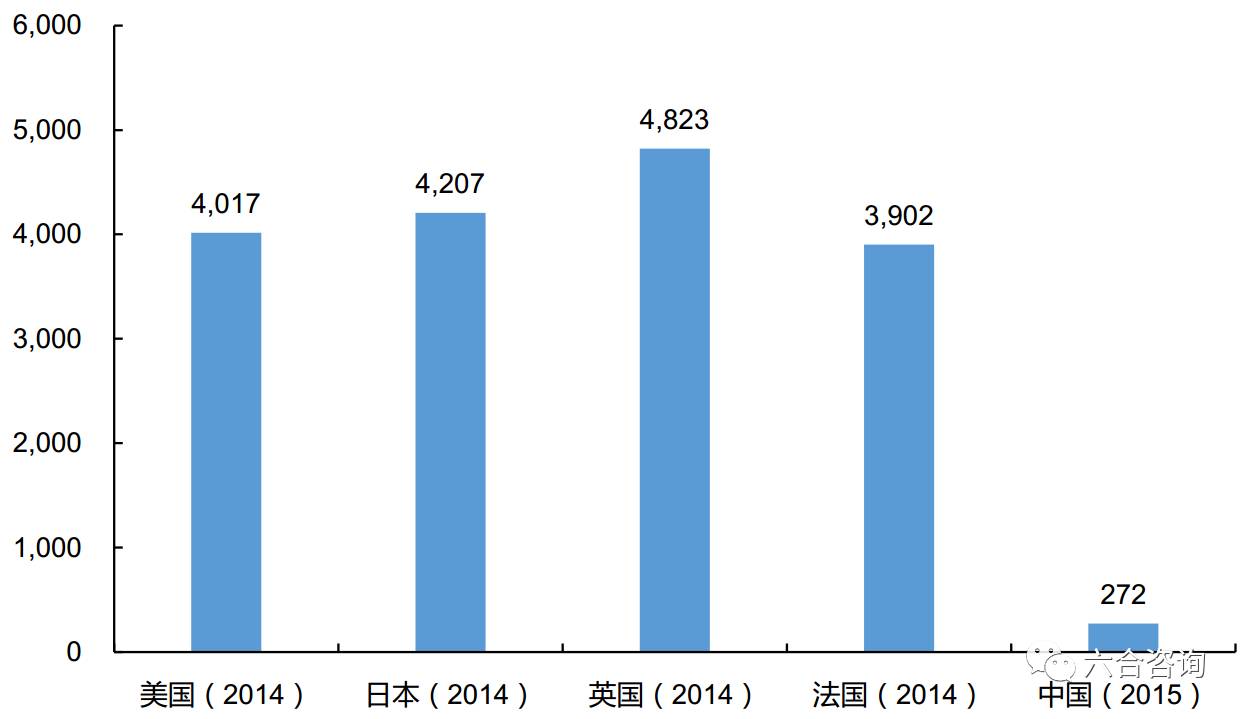 宜信博诚保险之家,宜信博诚正规公司吗