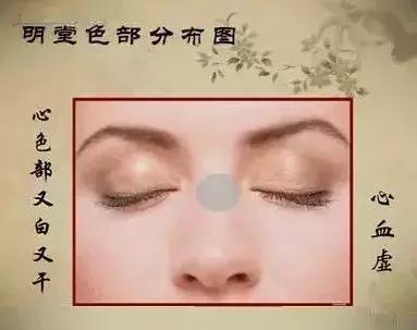 中医望诊鼻子发青,受凉鼻根发青是什么原因