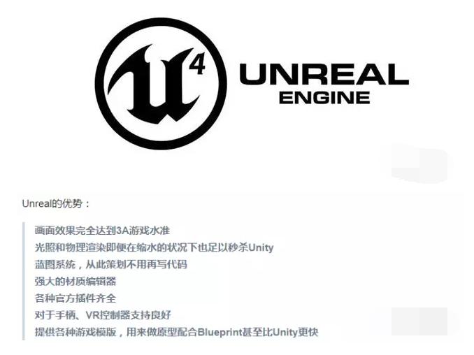 vr游戏开发是学u3d还是ue4,unity3d和虚幻4哪个最好