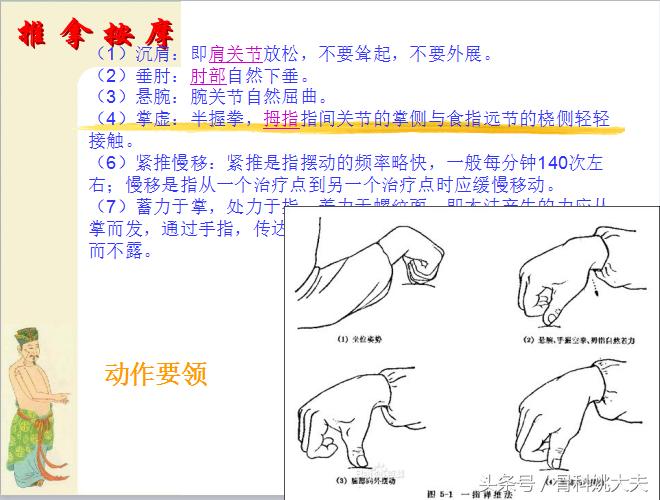 中医按摩手法教程免费,中医按摩100个技巧书籍