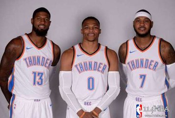 nba现役十大4号球员,nba十大球星球衣号