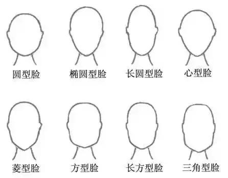 方脸大饼脸剪什么刘海显脸小,方脸加大饼脸刘海