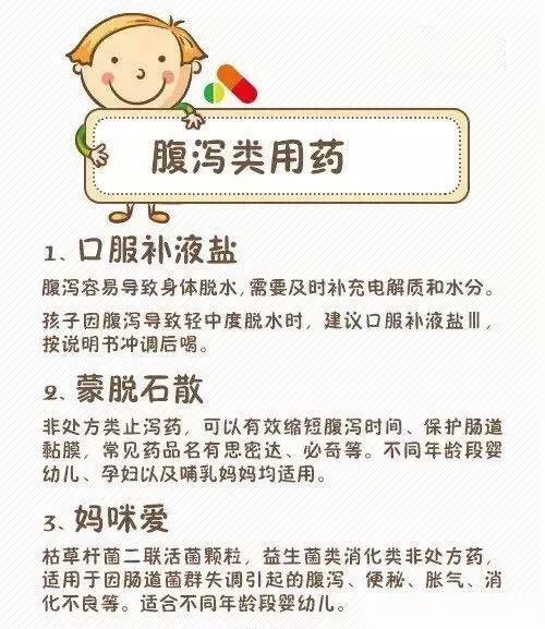 又降温！孩子易生病，人民日报力荐：各年龄段儿童慎用药物大全