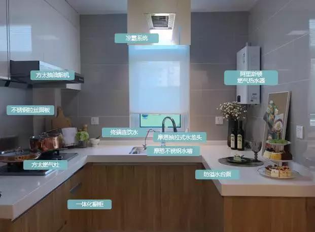 刚需首选阳光城房源推荐,刚需首选阳光城买房政策