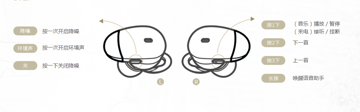 索尼降噪豆1000xm4舒适度,索尼降噪豆有防丢失定位么