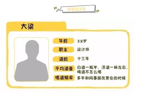 科学饮酒靠谱吗,科学饮酒微醺人生