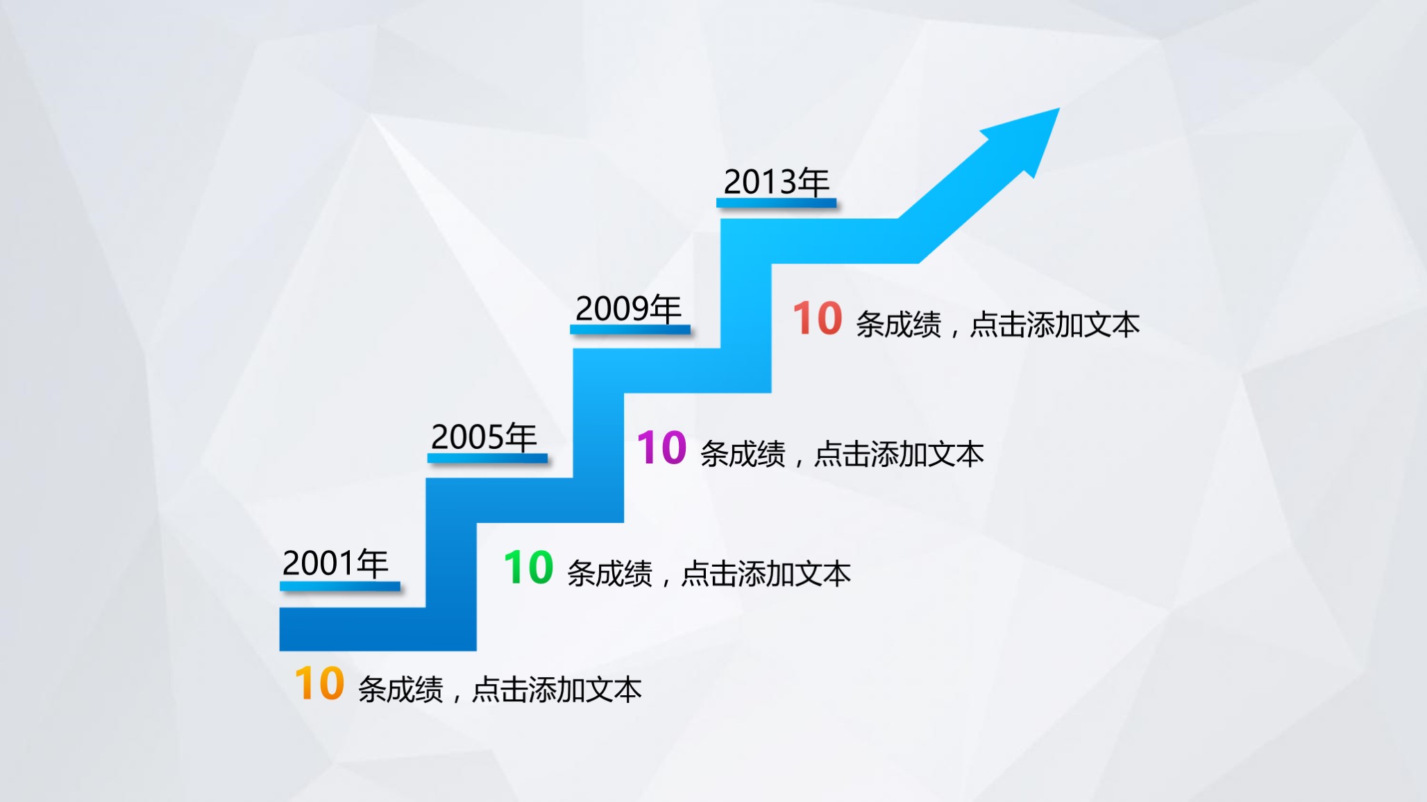 动态ppt模板素材免费,蓝色ppt汇报模板