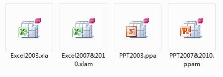 vba宏的免费启用方法,vba所有工作表怎么写
