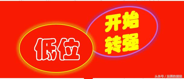 低位反转的绩优股,低位蓝筹轮动股票