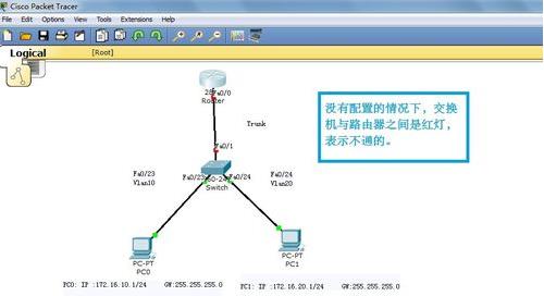 cisco无线路由器配置步骤,cisco路由器配置