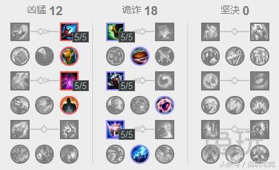 lol青铜白银用什么上分,lol白银到黄金太难了