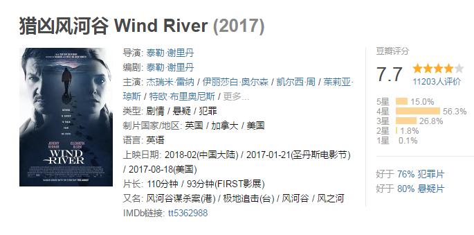 女警员与捕猎者共同调查少女死亡案，年度极具暗黑风格的一部影片