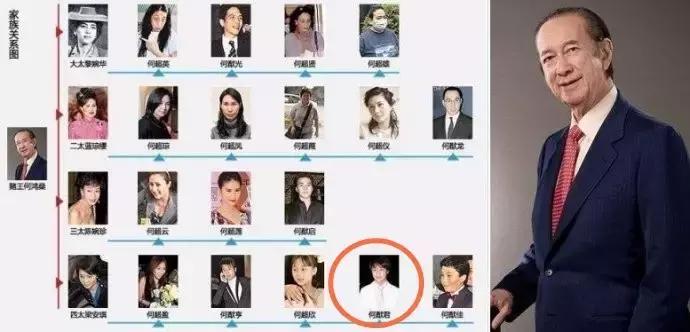 首富之子vs赌王之子，这个麻省理工的学霸才配做你老公！