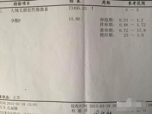 怀孕初期个人经验分享（特别是孕酮低的）