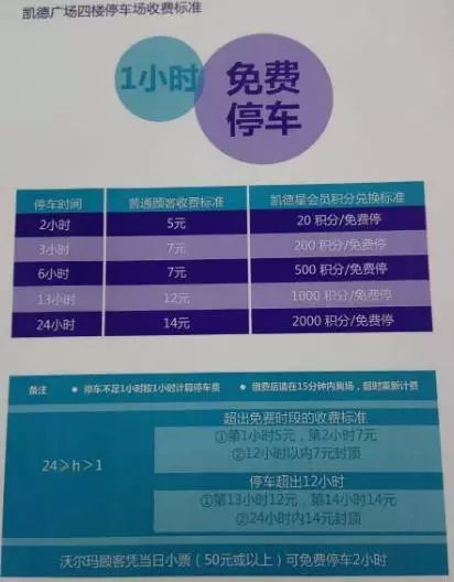 肇庆东高铁站停车场收费标准,肇庆路边停车收费标准
